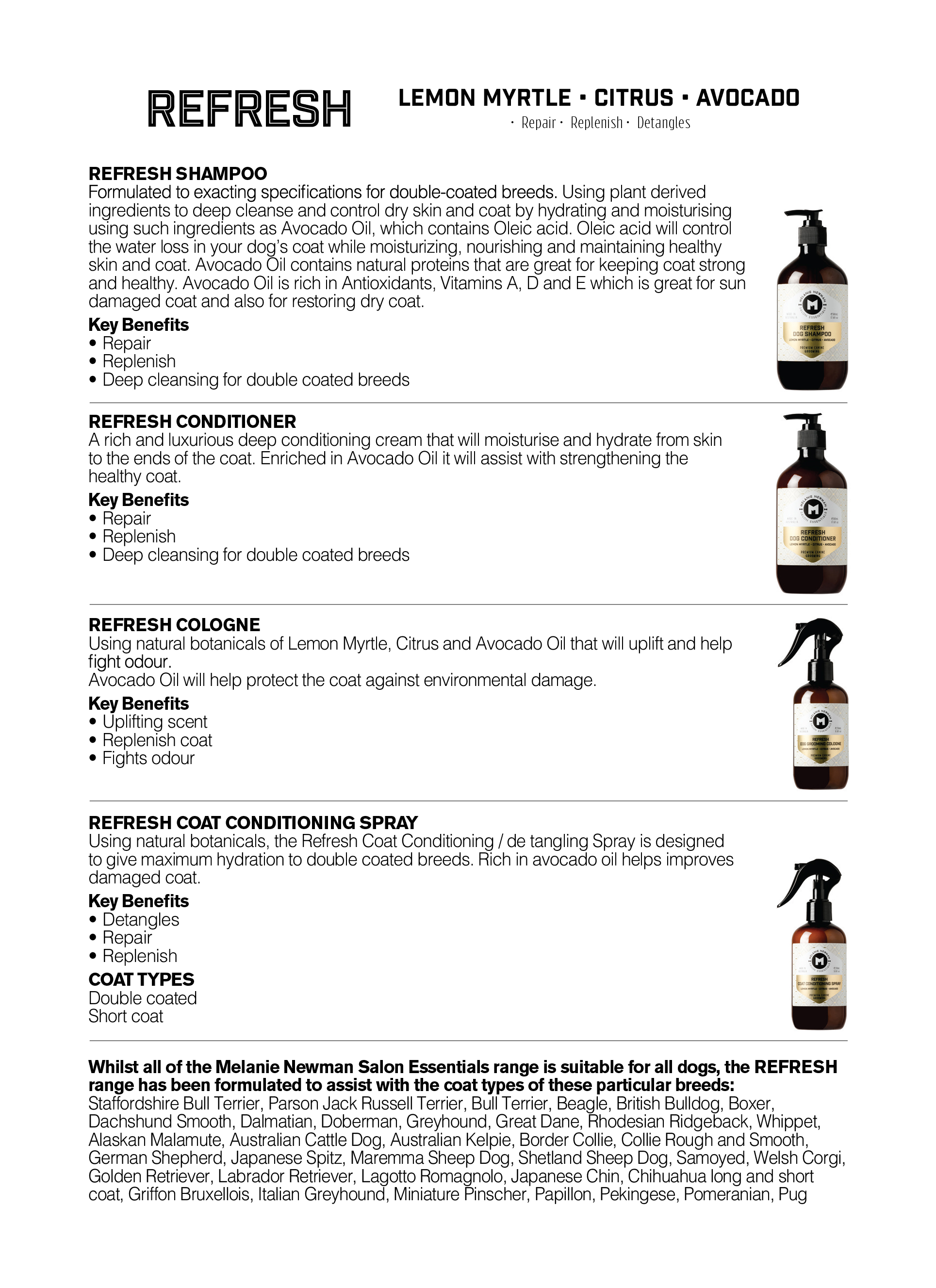 Melanie Newman Refresh Dog Shampoo 500ml Purple Paw Supplies